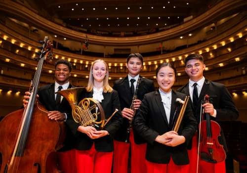 The Impact of Youth Events in Southern Maryland