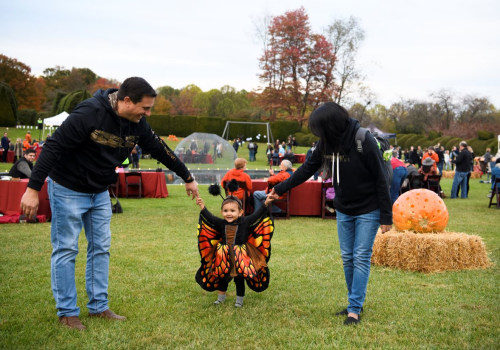 Unlock the Exciting World of Youth Events in Southern Maryland